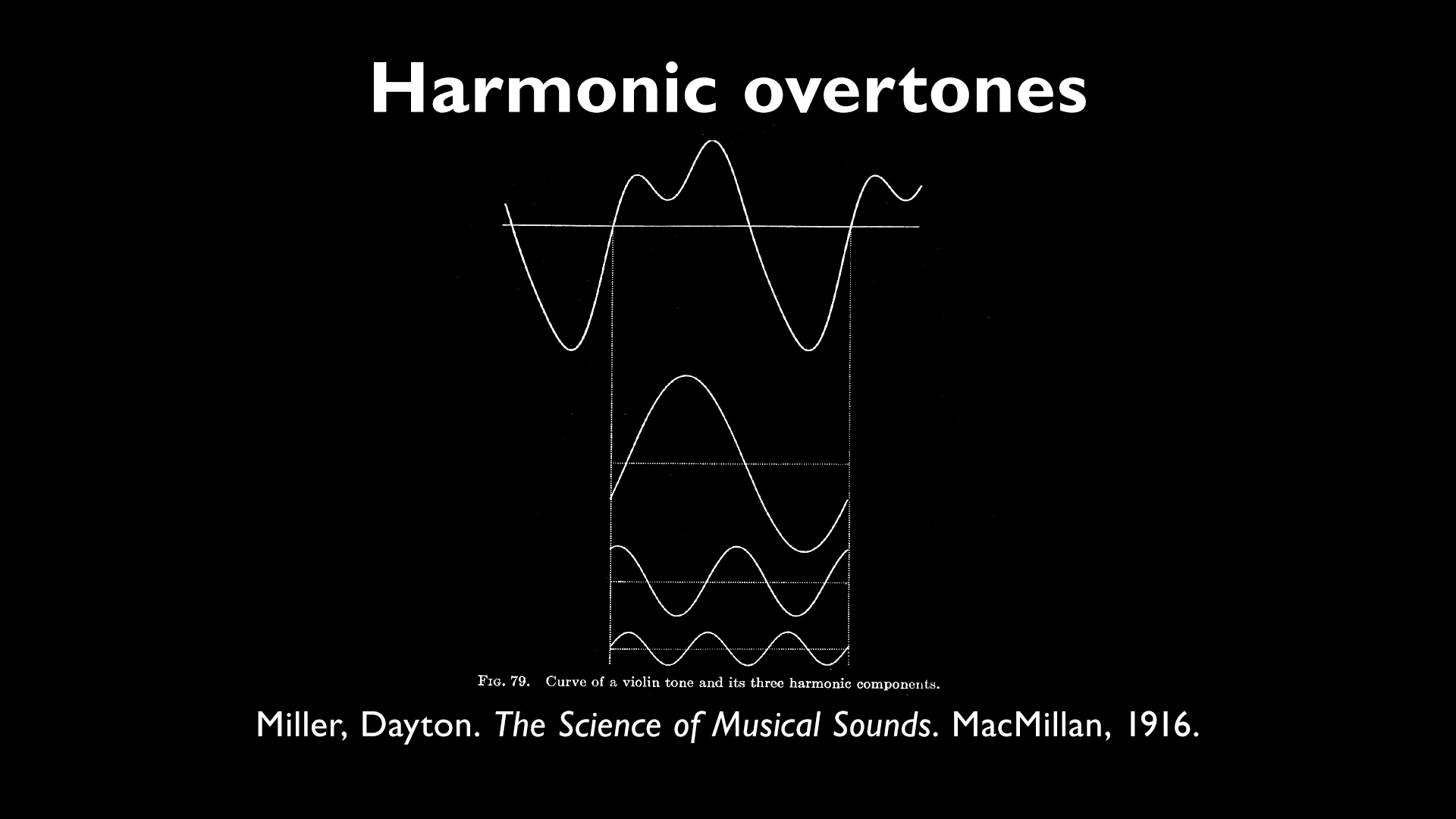 Intro to Modular Synthesis